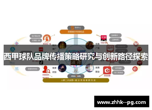 西甲球队品牌传播策略研究与创新路径探索