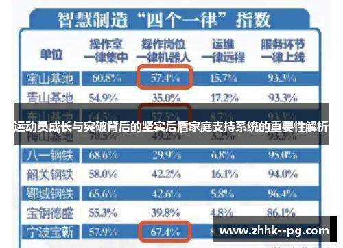 运动员成长与突破背后的坚实后盾家庭支持系统的重要性解析