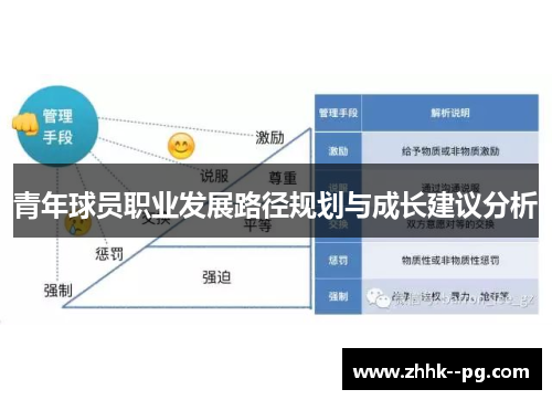 青年球员职业发展路径规划与成长建议分析